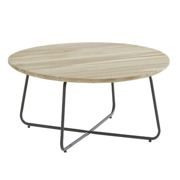 4 Seasons Outdoor Fabrice Lounge Set - Image 20