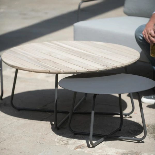 4 Seasons Outdoor Fabrice Lounge Set - Image 22